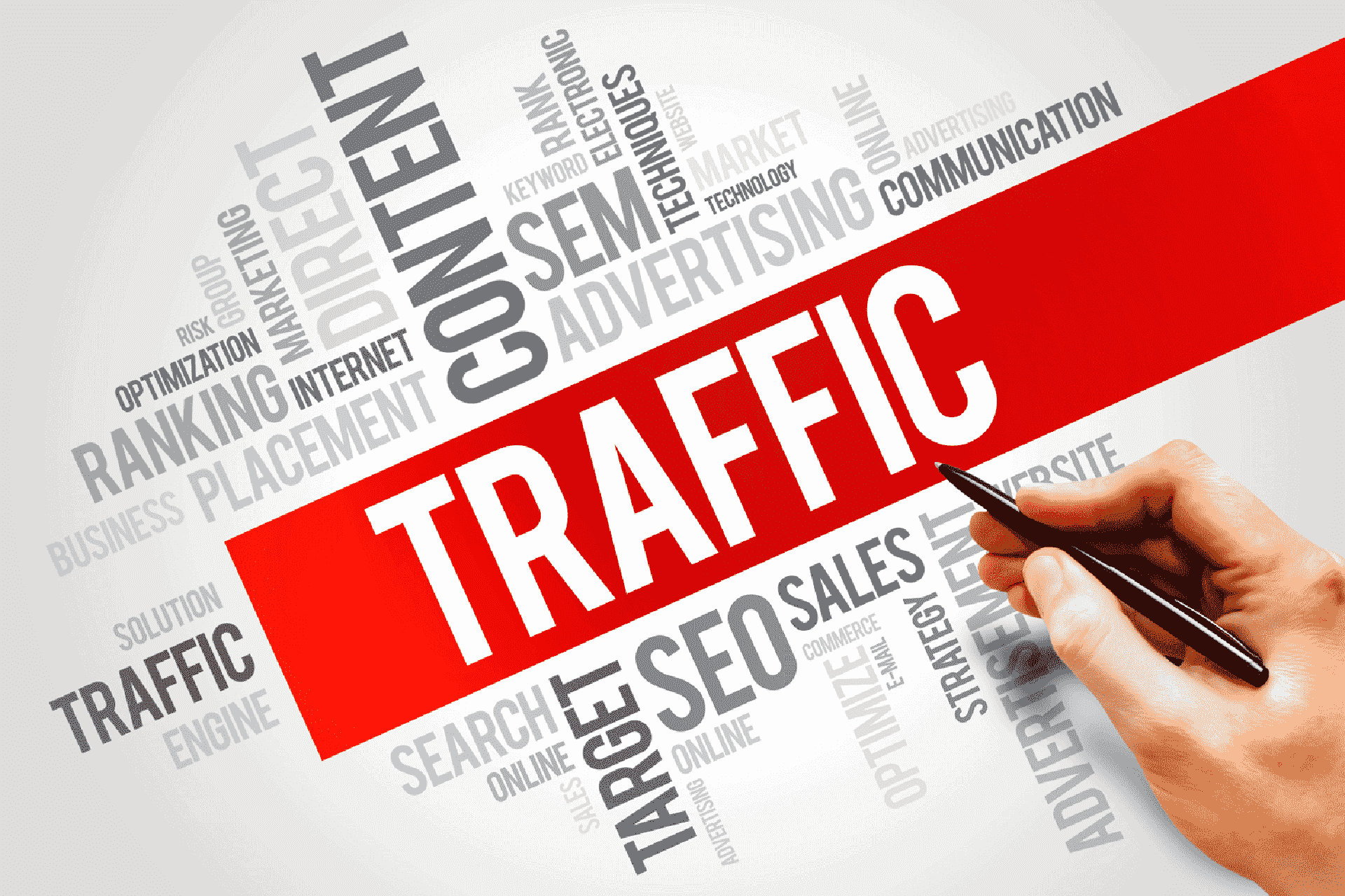 Phân loại traffic website